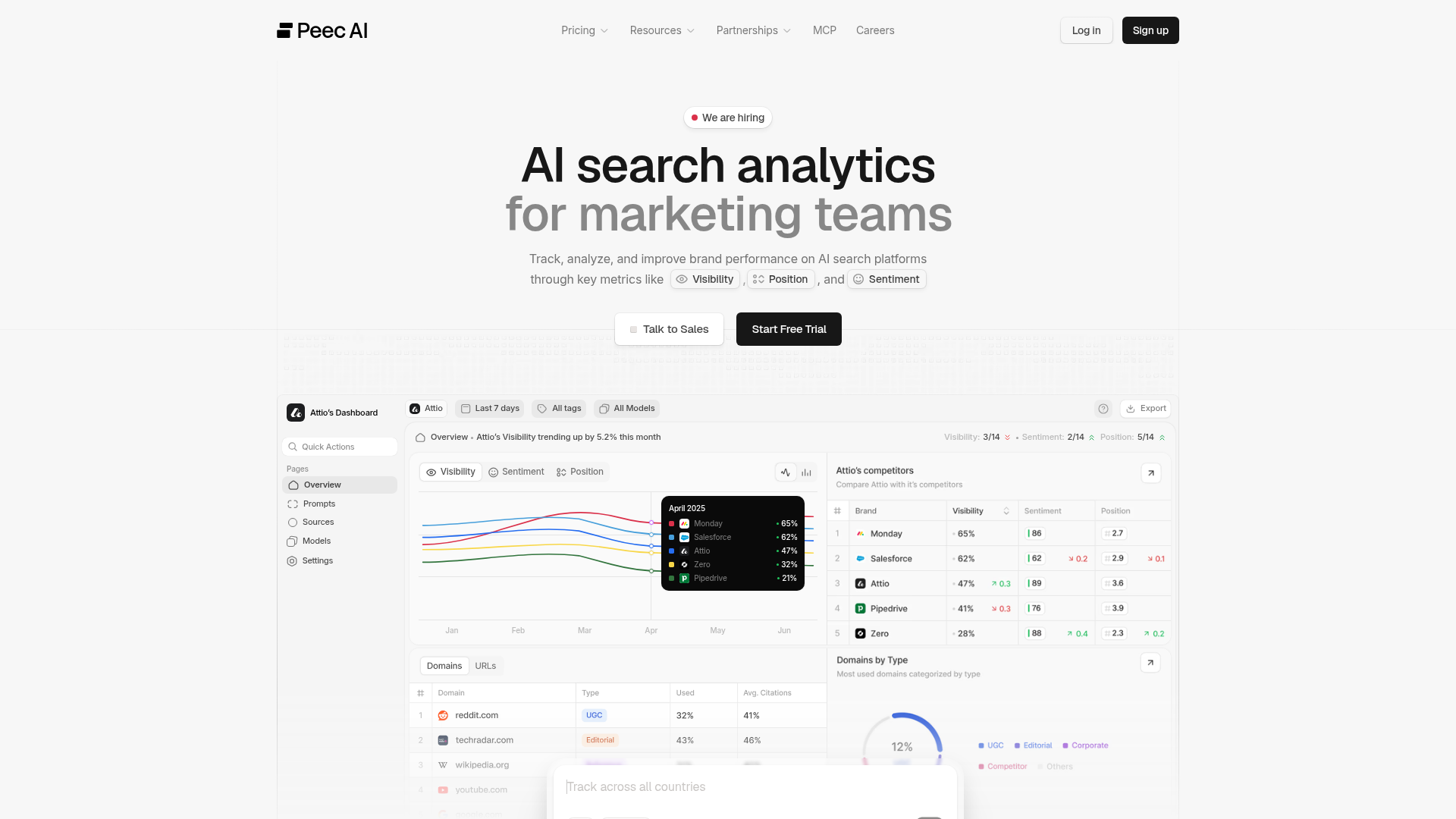 4. Peec AI Homepage