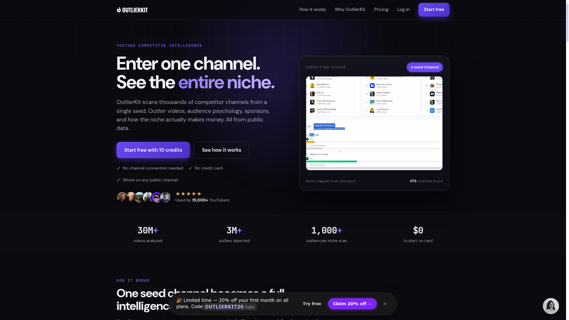 4. OutlierKit Homepage